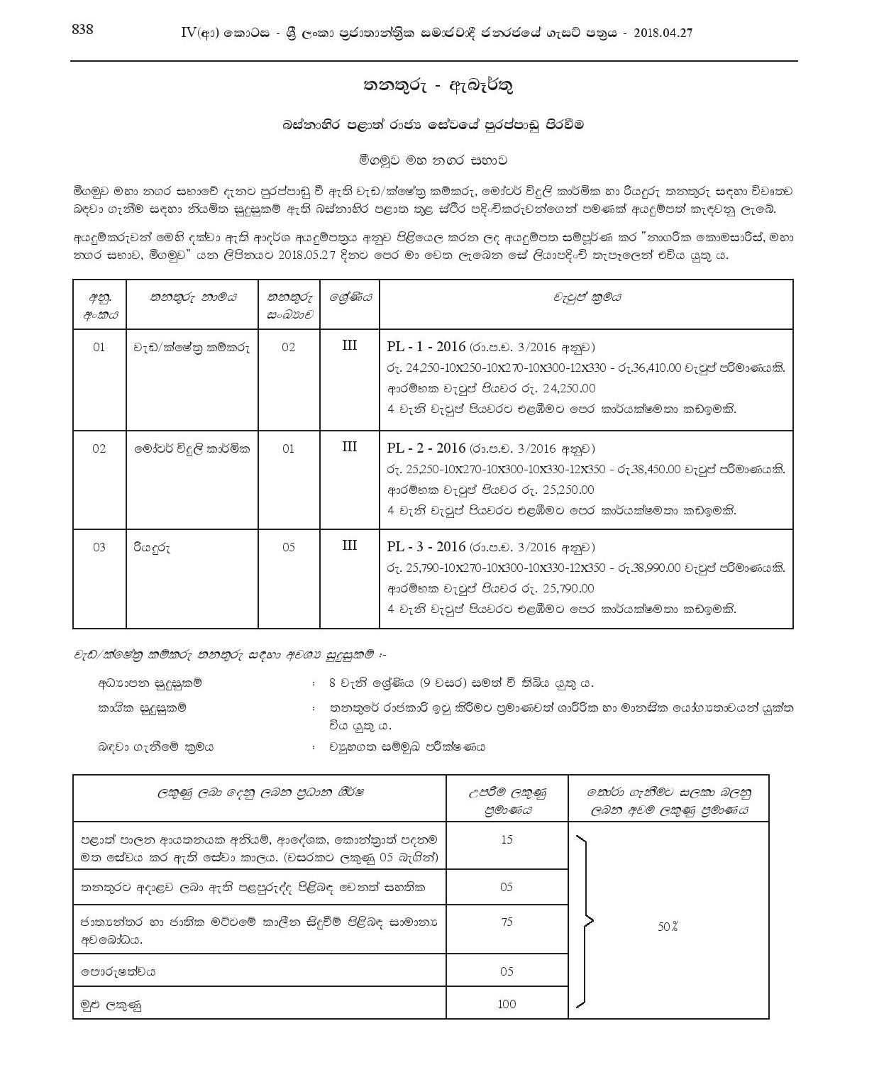 Work/Field Labourer, Electrician (Motor), Driver - Negombo Municipal Council